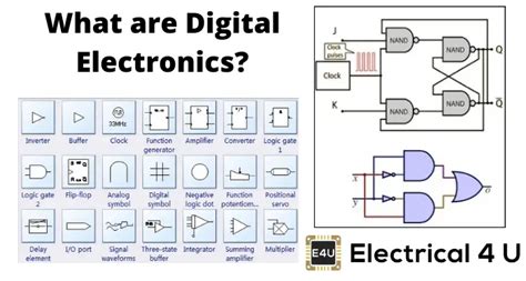 Digital Electronics.
